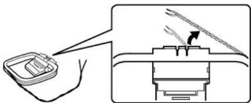 SONY STS3000ES - Was wird benötigt? - 2