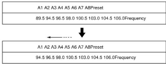 SONY STS3000ES - T.ex.: - 1