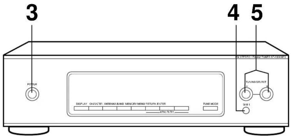 SONY STS3000ES - Remarques - 1