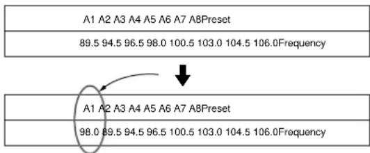 SONY STS3000ES - EJEMPLO: - 1