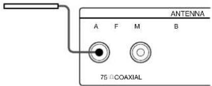 SONY STS3000ES - Benodigdheden - 3