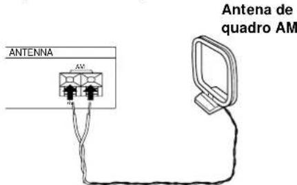 SONY STS3000ES - O que é necessário? - 4