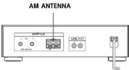 SONY STS3000ES - Anschluβ der MW/LW-Antenne - 1