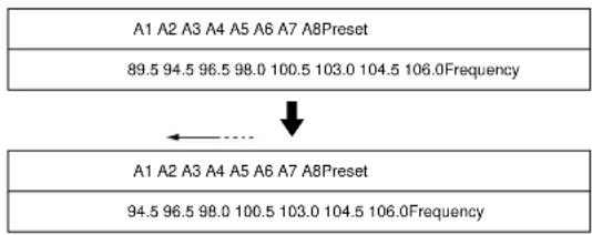 SONY STS3000ES - Beispiel: - 1