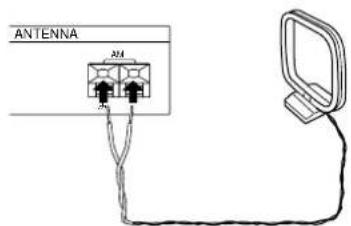 SONY STS3000ES - Que se necessities? - 4