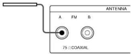 SONY STS3000ES - Conector IEC do tipo femea - 1