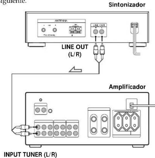 SONY STS3000ES - Conexión a un amplificador - 1