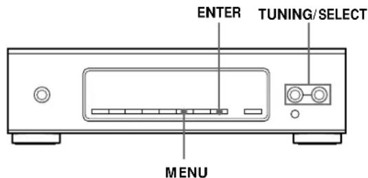 SONY STS3000ES - Organização das estações programadas - 1