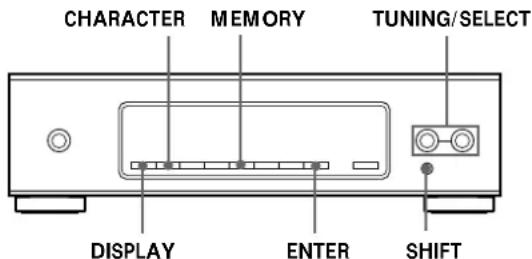 SONY STS3000ES - Naamgeving van voortingestelde radiozenders - 1