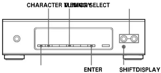 SONY STS3000ES - Assegnazione di nomi alle stazioni preselezionate - 1