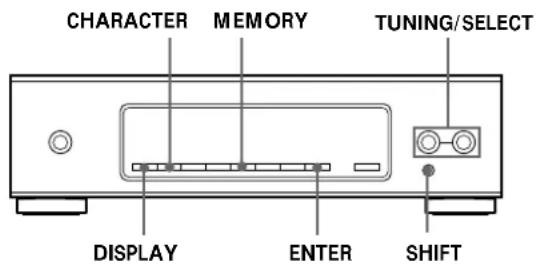 SONY STS3000ES - Zuteilen von Sendernamen - 1