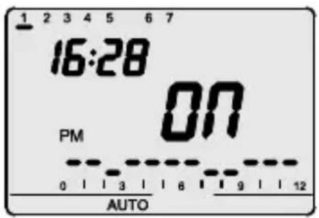 Gewiss GW14581 - Modalidad de funcionamiento - 2