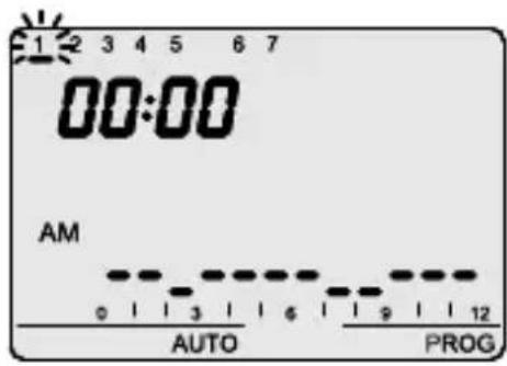Gewiss GW14581 - Programmation - 1