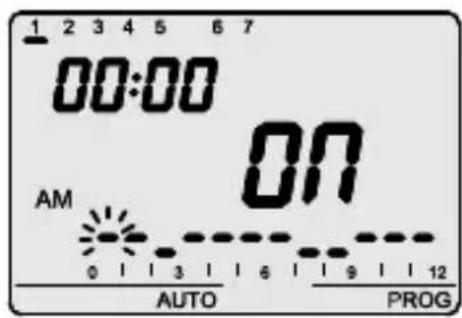 Gewiss GW14581 - Programmation - 2