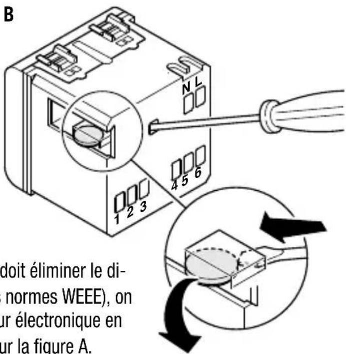 Gewiss GW14581 - Bornes de câblage - 1