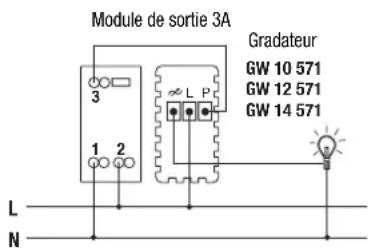 Gewiss GW14822 - Fonctionnement monostable - 1