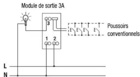Gewiss GW14822 - Fonctionnement bistable avec pousoir - 1