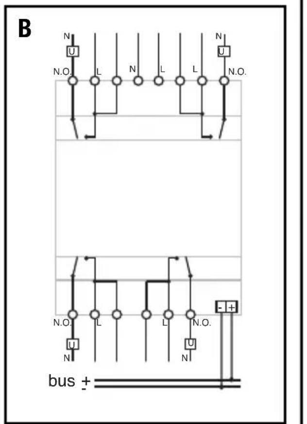 Gewiss GW90742 - Attutatore 4 canali 16 AX KNX con lavoro manuale - da guida DIN - 3