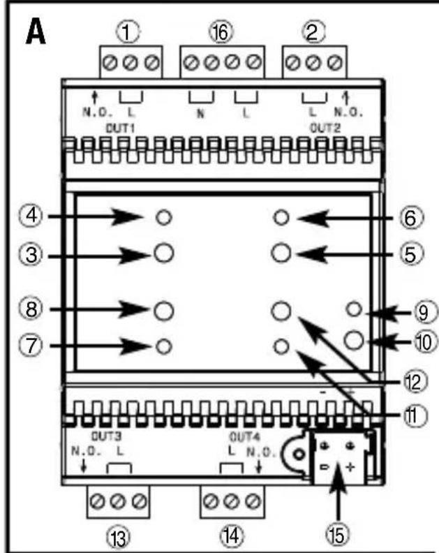 Gewiss GW90742 - Attutatore 4 canali 16 AX KNX con lavoro manuale - da guida DIN - 2