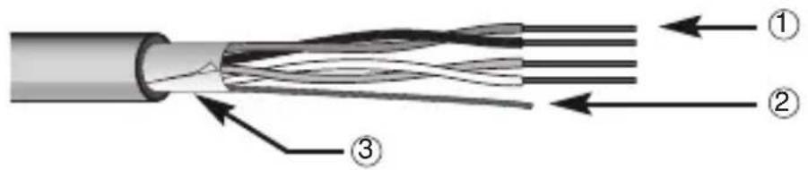 Gewiss GW90750 - TECHNISCHE DATEN - 1