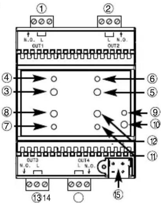 Gewiss GW90836A - Attuatore 4 canali 16 AX Easy - da guida DIN - 3