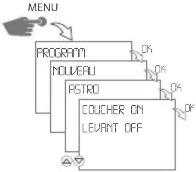 Gewiss GW96845 - Elaborer un programme astrologique \* - 1