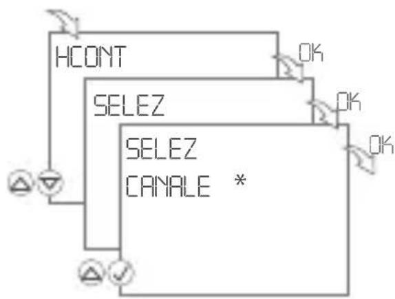 Gewiss GW96845 - CONTAORE – Impostazione del contaore - 1