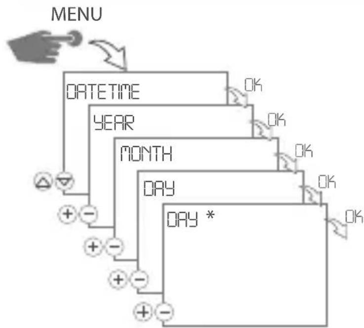 Gewiss GW96845 - SET DATE AND TIME - 1