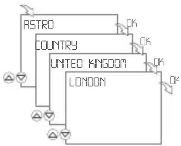 Gewiss GW96845 - CONFIGURATION - 2