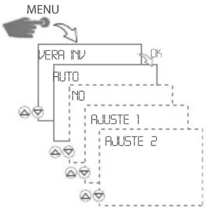 Gewiss GW96845 - HORARIO DE VERANO / INVIERNO - 1