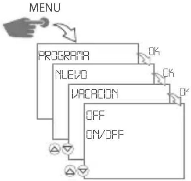 Gewiss GW96845 - Comando OFF: - 1