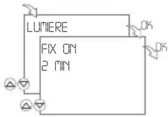 Gewiss GW96845 - LUMIÈRE – éclairage d'arrière-plan - 1