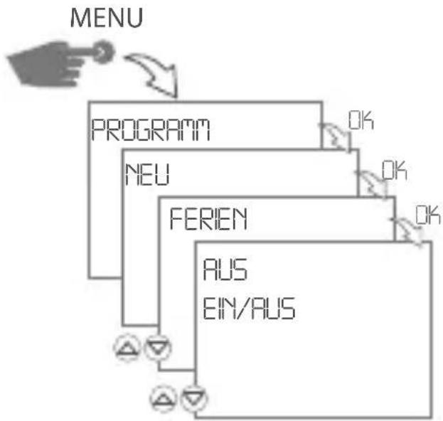 Gewiss GW96845 - AUS-Befehl: - 1