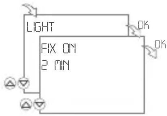 Gewiss GW96845 - LIGHT – Background illumination - 1