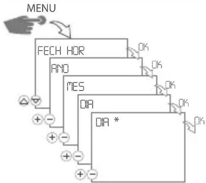 Gewiss GW96845 - IMPOSTAZIONE DELLA DATA E DELL'ORA - 1