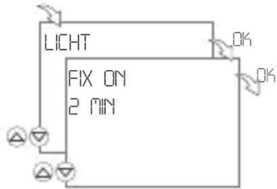 Gewiss GW96845 - LICHT – Hintergrundbeleuchtung - 1