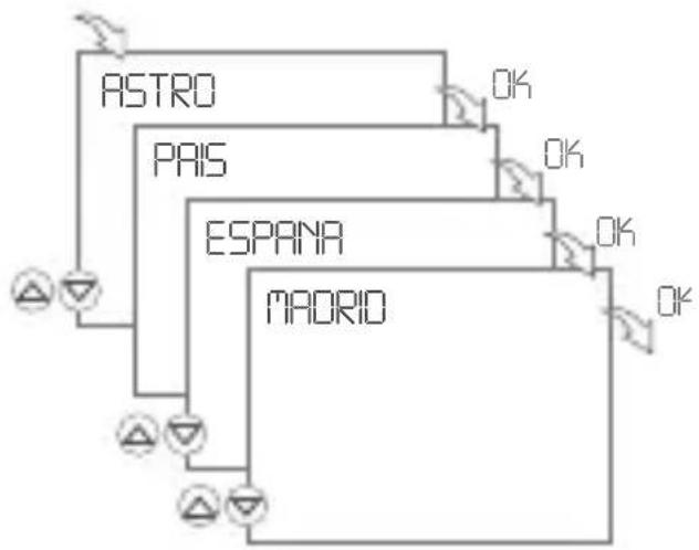 Gewiss GW96845 - CONFIGURACIÓN - 2