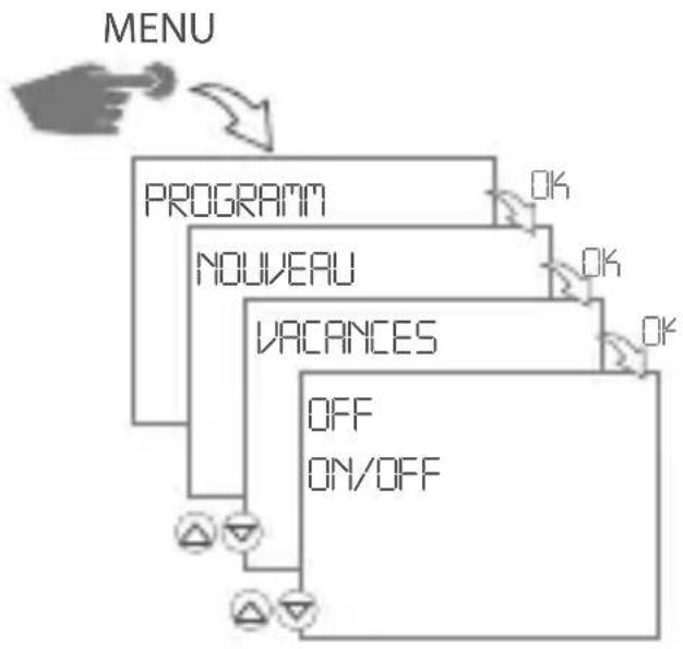 Gewiss GW96845 - Instruction OFF: - 1