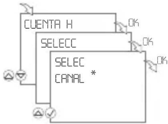 Gewiss GW96845 - CUENTHOR- Ajustar el cuentahoras - 1