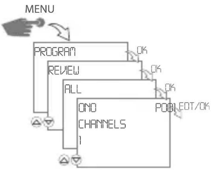 Gewiss GW96845 - VIEW AND EDIT PROGRAM - 1