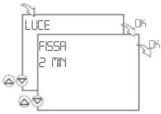 Gewiss GW96845 - LUCE – Retroilluminazione - 1