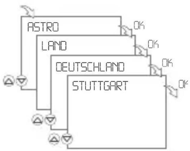 Gewiss GW96845 - ASTRO – Astro-Einstellungen \* - 1