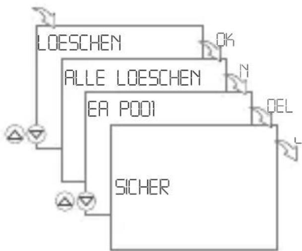 Gewiss GW96845 - Einzelne Programme löschen - 1