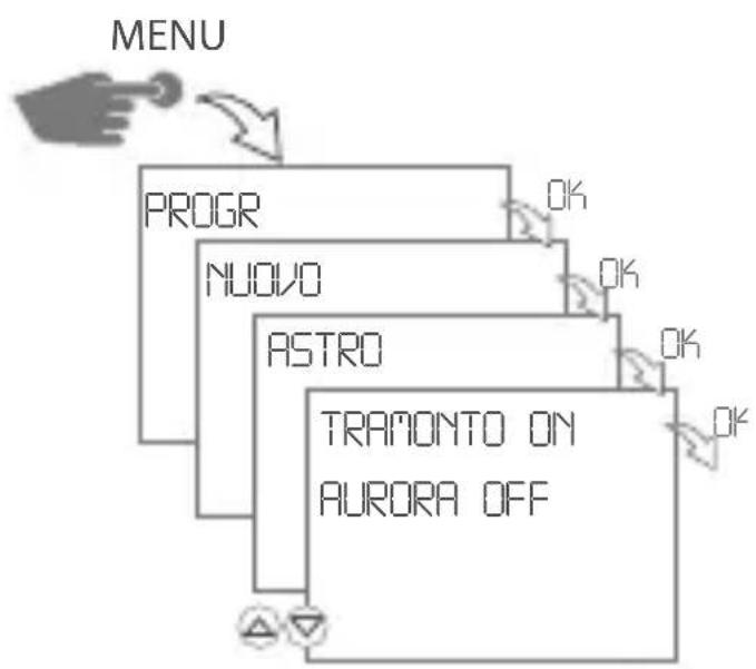 Gewiss GW96845 - Generazione del programma astronomico \* - 1