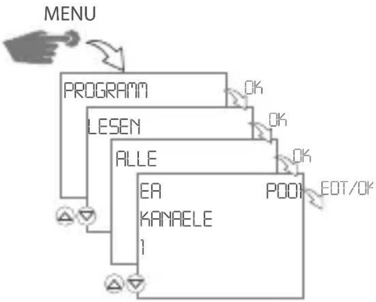 Gewiss GW96845 - PROGRAMM ANSCHAUEN UND BEARBEITEN - 1
