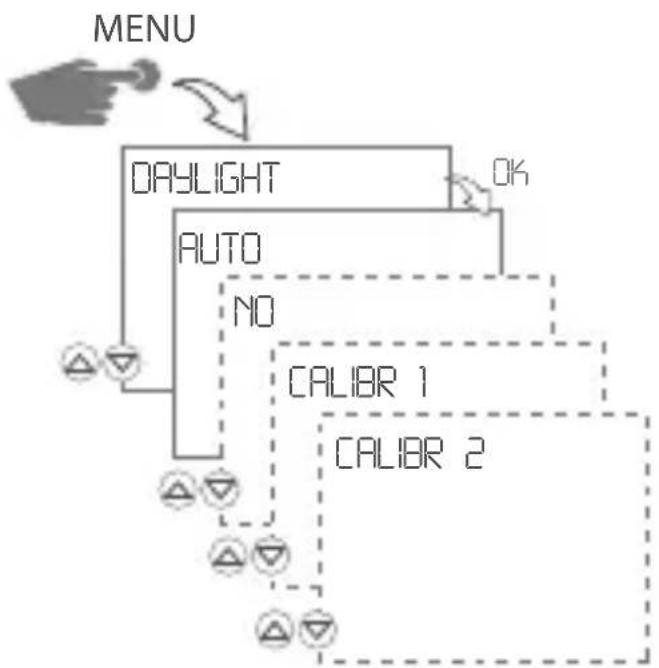 Gewiss GW96845 - SET DATE AND TIME - 1