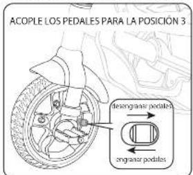 Little Tikes Perfect Fit 4 in 1 Trike - POSITION 3 - APPRENTISSAGE - 40
