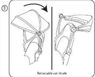 Little Tikes Perfect Fit 4 in 1 Trike - POSITION 1-STROLL - 3