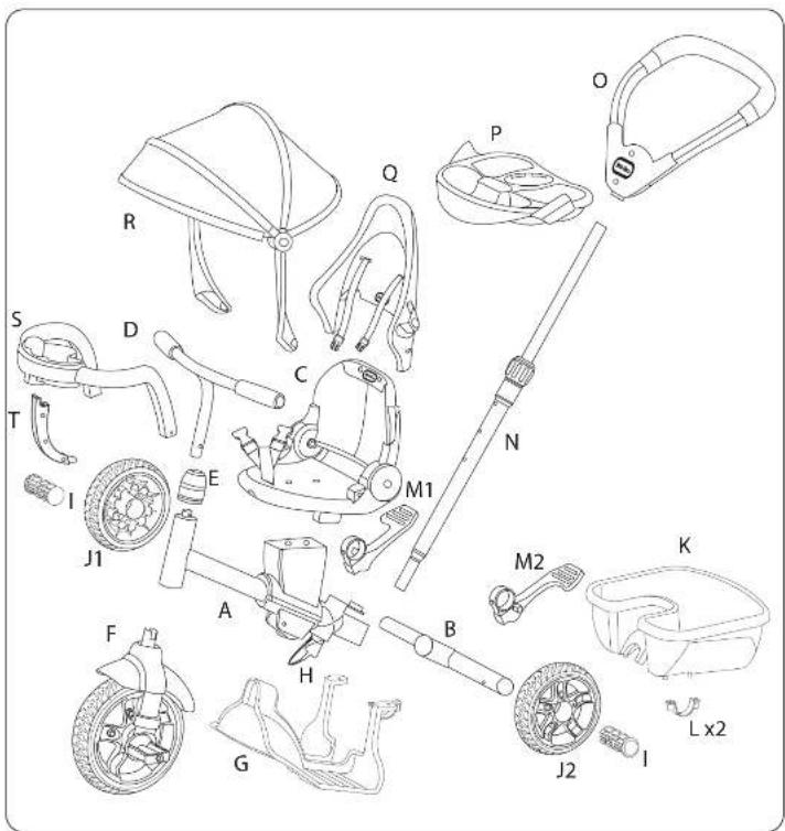 Little Tikes Perfect Fit 4 in 1 Trike - 1