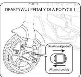 Little Tikes Perfect Fit 4 in 1 Trike - POZYCJA 1 - SPACEROWA - 2